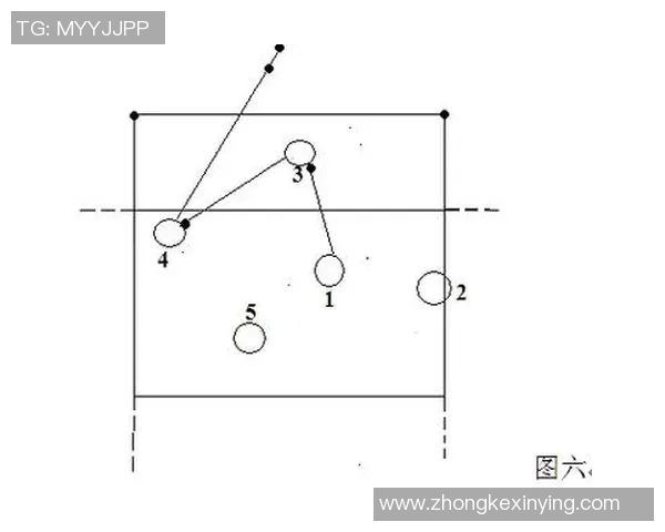 上海排球队中路突破战术解析与未来发展展望 上海排球队中路突破战术解析与未来发展展望