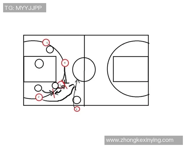 深入分析成都篮球队盯防战术的特点与应用策略 深入分析成都篮球队盯防战术的特点与应用策略