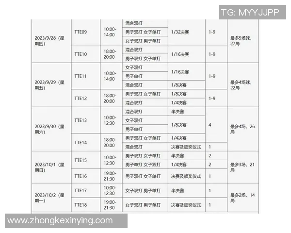 杭州乒乓球队与北京乒乓球队个人能力对比分析及赛后总结 杭州乒乓球队与北京乒乓球队个人能力对比分析及赛后总结