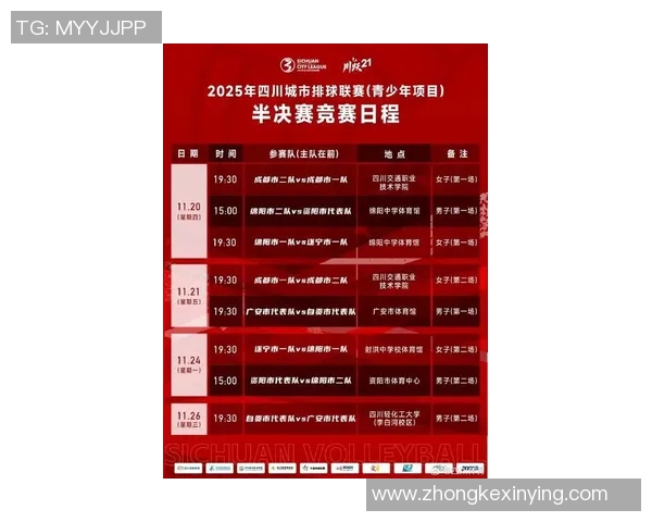 成都排球队引领最新排球意识TOP10榜单全景解析